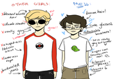 Other-Girls-Sempai and Normal-Chan/Creamsicle