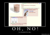 Chocolate Milk Threads