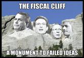 Fiscal Cliff