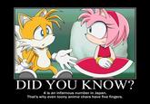 Did You Know?
