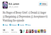 Twilight Sparkle Alicorn Controversy