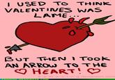 Valentine's Day E-cards