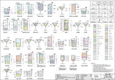Infographic Dumps / Life Hack Threads