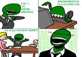 Anonymous