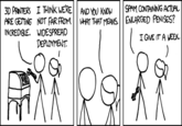 3D Printing