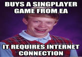 2013 SimCity Release Controversy
