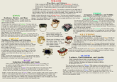 Choice Games