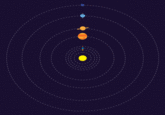 Heliocentrism