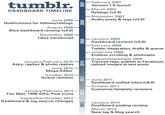 Tumblr