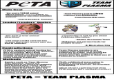 People for the Ethical Treatment of Animals (PETA)
