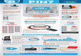 Infographic Dumps / Life Hack Threads