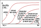 xkcd