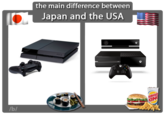The Main Difference Between Europe and USA