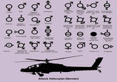 I Sexually Identify as an Attack Helicopter