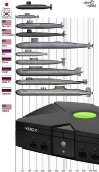 HUEG LIKE XBOX/XBOX HUEG