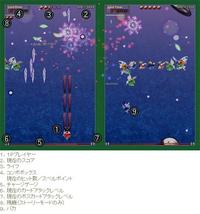 Touhou Project (東方Project)