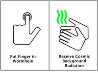Push Button, Receive Bacon
