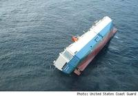 Failboat