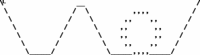 LOL ASCII