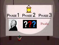 ???? PROFIT!!!!