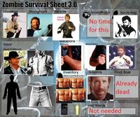 Zombie Tools/Zombie Survival Sheet