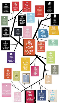 Keep Calm and Carry On
