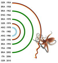 Paul The Octopus