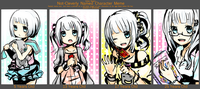 Character Age Meme