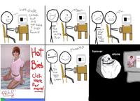 Forever Alone