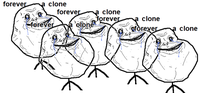 Forever Alone