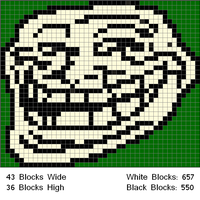 Trollface / Coolface / Problem?
