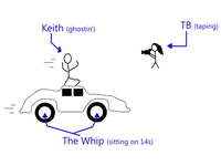 Ghost Riding / Ghost Ride The Whip