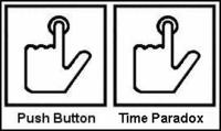 Push Button, Receive Bacon