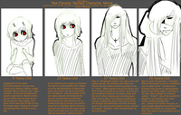 Character Age Meme