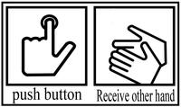 Push Button, Receive Bacon