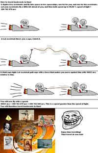 Troll Science / Troll Physics
