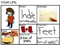 Your Life