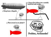Troll Science / Troll Physics