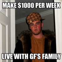 Scumbag Steve
