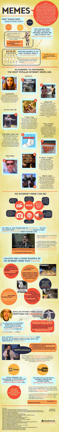 Infographic Dumps / Life Hack Threads