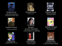Alignment