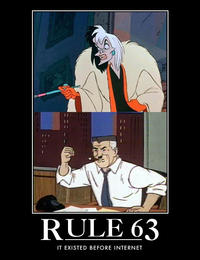 Rule 63