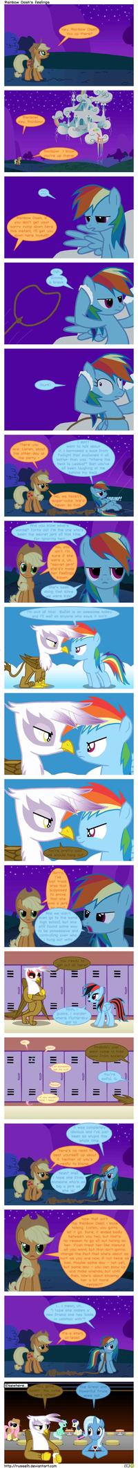My Little Pony: Friendship is Magic