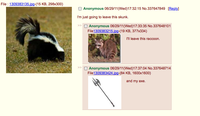 You Have My Sword, And My Bow, And My Axe