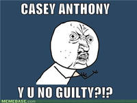 Casey Anthony Trial