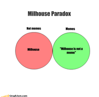 "Milhouse Is Not A Meme"