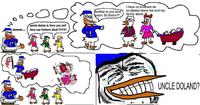 Dolan