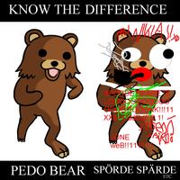 Pedobear