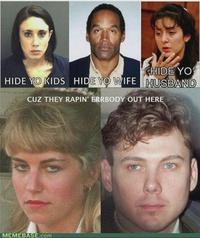Casey Anthony Trial