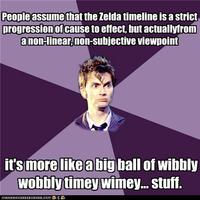 The Legend of Zelda Timeline Theories